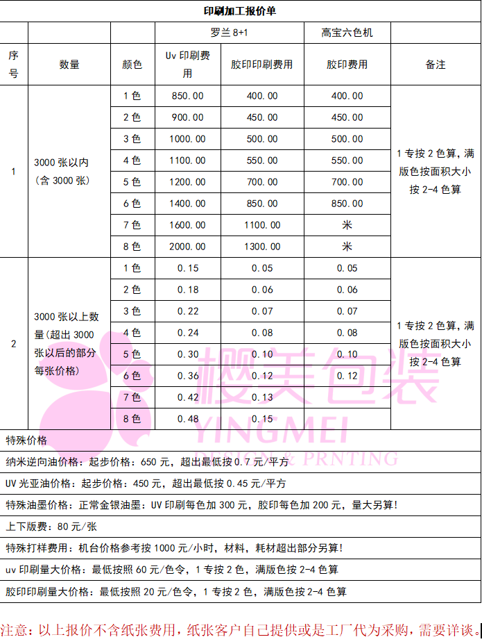 櫻美包裝印刷加工